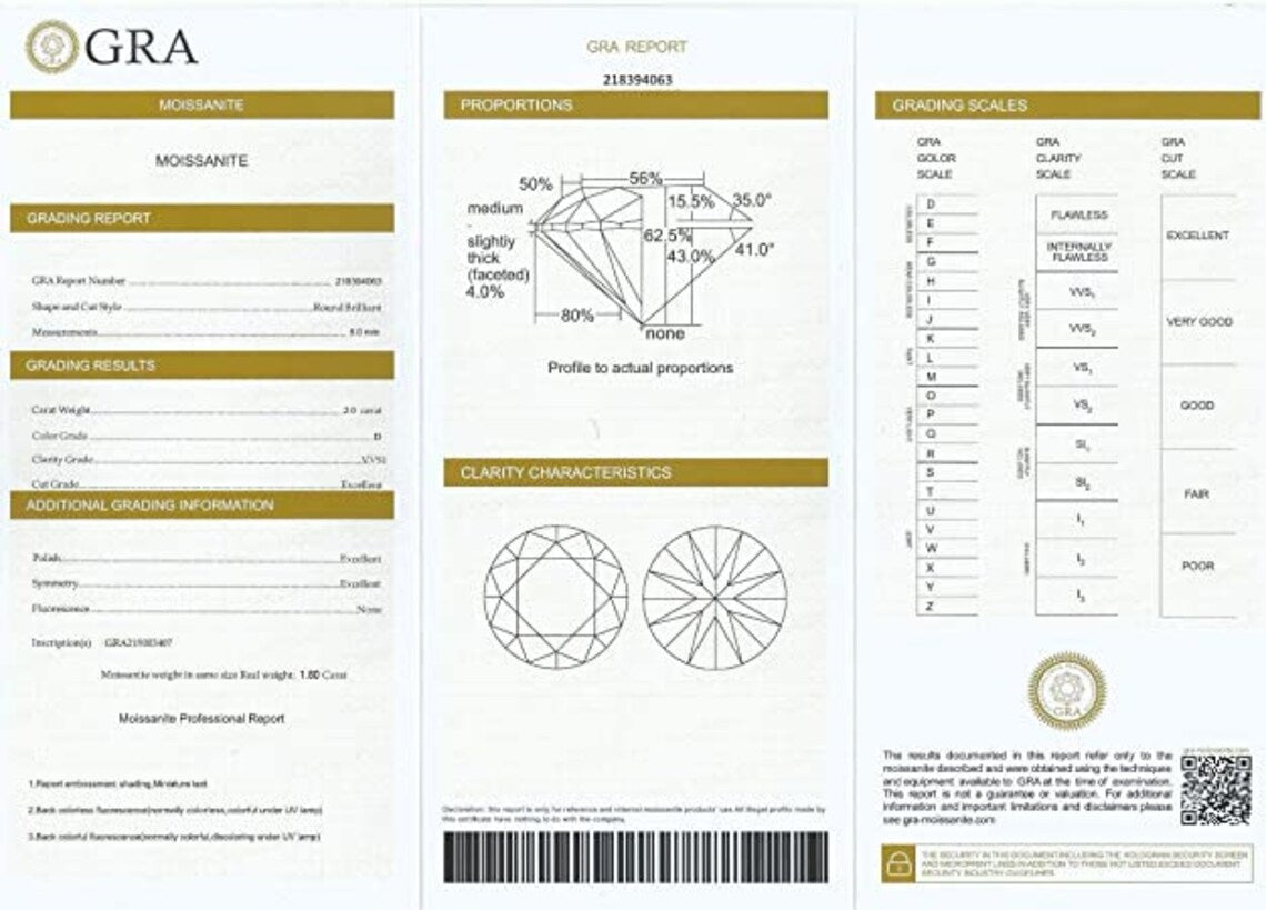 Full Eternity Colorless Round Moissanite Band