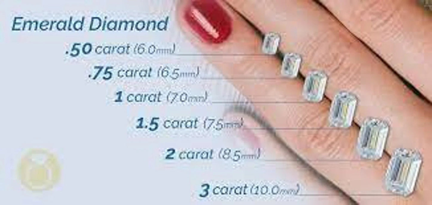 Loose Moissanite D/VVS1 Emerald Cut