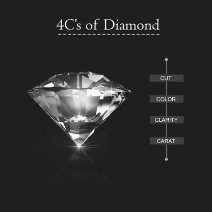 4C's of Diamond - Cut, Color, Carat Weight and Clarity