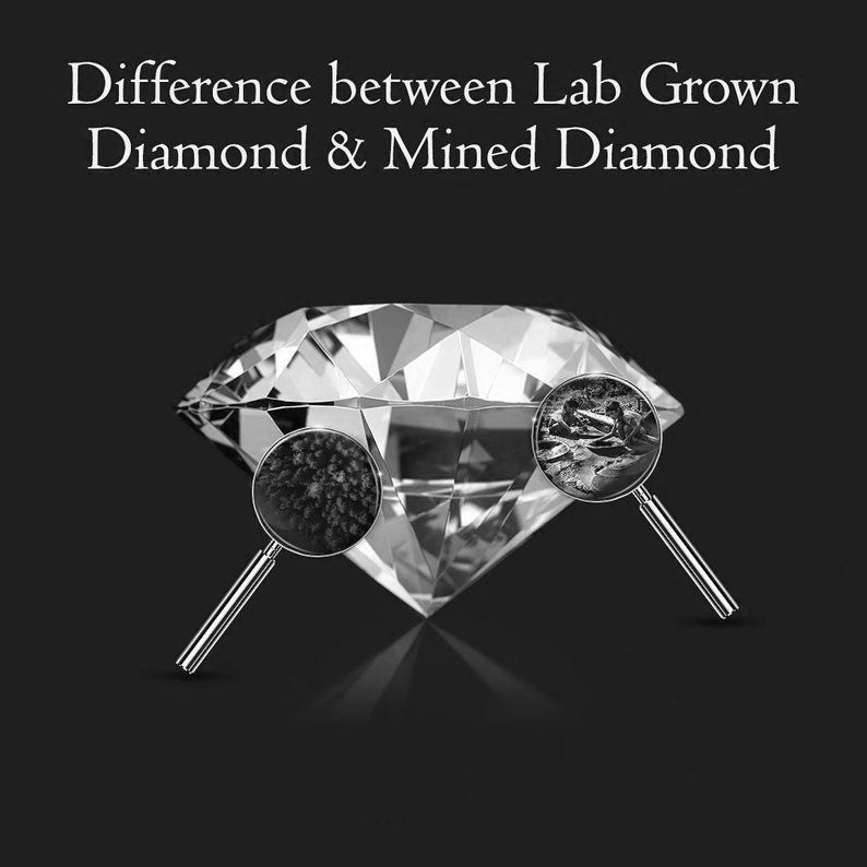 Difference between Lab Grown Diamond and Natural Diamond